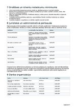 Бизнес план 'Lauku tūrisma un pirts atpūtas vieta ar dīķi', 14.