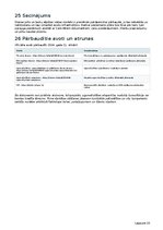 Бизнес план 'Lauku tūrisma un pirts atpūtas vieta ar dīķi', 20.