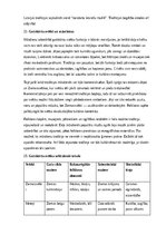 Конспект 'Latviešu gadskārtu svētku atspoguļojums folklorā', 15.