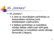 Презентация 'Latvijas zīmols - AS "Dzintars"', 3.