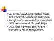 Презентация 'Latvijas zīmols - AS "Dzintars"', 8.