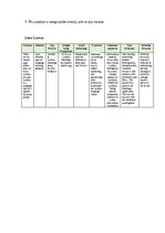 Конспект 'Latvian Duolingo (Supplemented)', 6.