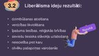 Презентация 'Liberālisms', 7.