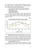 Дипломная 'Inflācija un bezdarbs Latvijas tautsaimniecibā no 2005. līdz 2011.gadam', 34.