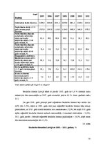 Дипломная 'Inflācija un bezdarbs Latvijas tautsaimniecibā no 2005. līdz 2011.gadam', 38.