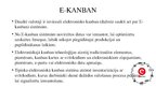 Презентация 'Mikroloģistikas sistēma "Kanban"', 16.