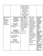 Конспект 'Rotaļu analīze', 6.