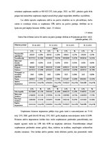 Отчёт по практике 'Uzņēmums "Statoil Fuel & Retail Latvia" SIA', 16.