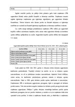 Отчёт по практике 'Uzņēmums "Statoil Fuel & Retail Latvia" SIA', 23.