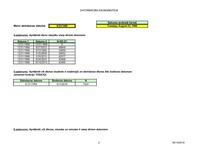 Конспект 'Uzdevumi ar datumiem - MS Excel', 2.