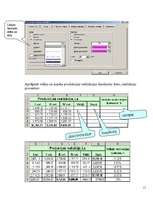 Реферат 'MS Excel funkcijas', 11.