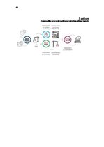 Реферат 'Multimodālo pārvadājumu novērtējums Eiropā', 61.