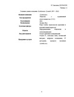 Отчёт по практике 'Финансовый отчёт компании "Lattelecom"', 4.