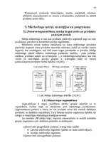 Реферат 'Uzņēmuma a/s ”Jelgavas maiznieks” mārketinga vides un stratēģijas analīze, darbī', 45.