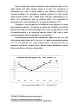 Конспект 'Itālijas ekonomikas raksturojums un atbilstība Māstrihtas kritērijiem', 5.