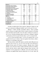 Дипломная 'Jelgavas pilsētas ieņēmumu un izdevumu analīze', 19.