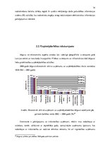 Дипломная 'Jelgavas pilsētas ieņēmumu un izdevumu analīze', 28.