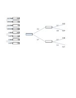 Конспект 'Lēmumu analīzes metodes, lēmuma koki Excel', 13.