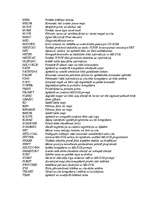 Конспект 'MS-DOS programmu saraksts un paskaidrojums', 3.