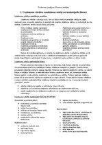 Конспект 'Biznesa vērtības finanšu vadībā (jautājumi)', 1.