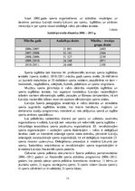 Дипломная 'Jēkabpils Sporta skolas attīstības plāns no 2012. līdz 2015.gadam', 11.