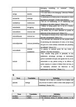 Конспект 'Glossary of Legal Terms', 13.