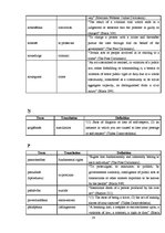 Конспект 'Glossary of Legal Terms', 17.