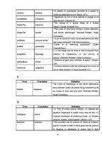 Конспект 'Glossary of Legal Terms', 20.