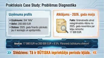 Презентация 'Kļūdas grāmatvedības uzskaitē un to labošana Latvijā', 5.