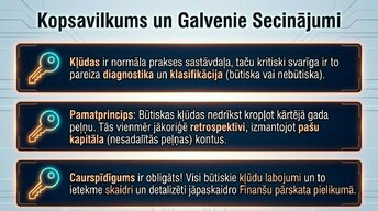 Презентация 'Kļūdas grāmatvedības uzskaitē un to labošana Latvijā', 10.