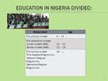 Презентация 'Education Systems in Norway and Nigeria', 12.