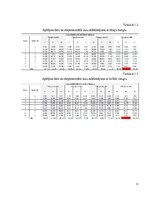 Конспект 'Tērauda sijas izkārtojuma fragmenta statiska pārbaude', 11.