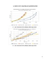 Конспект 'Tērauda sijas izkārtojuma fragmenta statiska pārbaude', 13.