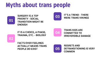 Презентация 'Being transgender', 6.