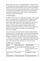Конспект 'Saskarsmes īpatnības sociālajā darbā ar vecāka gadagājuma cilvēkiem ar demenci', 4.