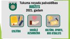 Презентация 'Tukuma novada pašvaldības finanšu resursi 2021.gadam', 2.