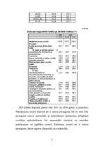 Реферат 'Pakalpojumu un ražošanas sfēru attiecības Latvijas IKP struktūrā', 9.