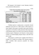 Реферат 'Pakalpojumu un ražošanas sfēru attiecības Latvijas IKP struktūrā', 22.