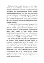 Реферат 'Pakalpojumu un ražošanas sfēru attiecības Latvijas IKP struktūrā', 25.