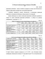 Дипломная 'Улучшение состояния хозяйственной деятельности предприятия "Nafta-X"', 54.