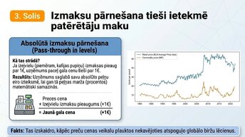 Презентация 'Kāpēc pieauga pārtikas cenas?', 8.