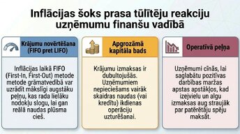 Презентация 'Kāpēc pieauga pārtikas cenas?', 12.