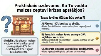 Презентация 'Kāpēc pieauga pārtikas cenas?', 13.