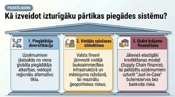 Презентация 'Kāpēc pieauga pārtikas cenas?', 14.
