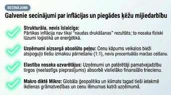 Презентация 'Kāpēc pieauga pārtikas cenas?', 15.