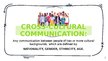 Презентация 'Cross-cultural communication in the workplace', 3.