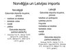 Презентация 'Latvijas un Norvēģijas ekonomikas salīdzinājums', 7.
