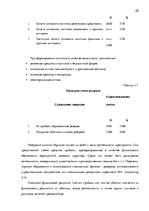 Отчёт по практике 'Внутренняя и внешняя среда предприятия "Accounting X.O", делопроизводство и бухг', 28.