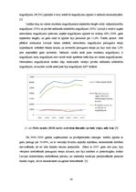 Дипломная 'Kredītiestāžu darbības analīze Latvijas finanšu tirgū 2004.-2011.gadā', 42.