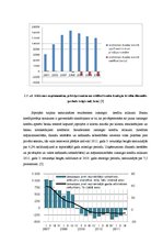 Дипломная 'Kredītiestāžu darbības analīze Latvijas finanšu tirgū 2004.-2011.gadā', 43.